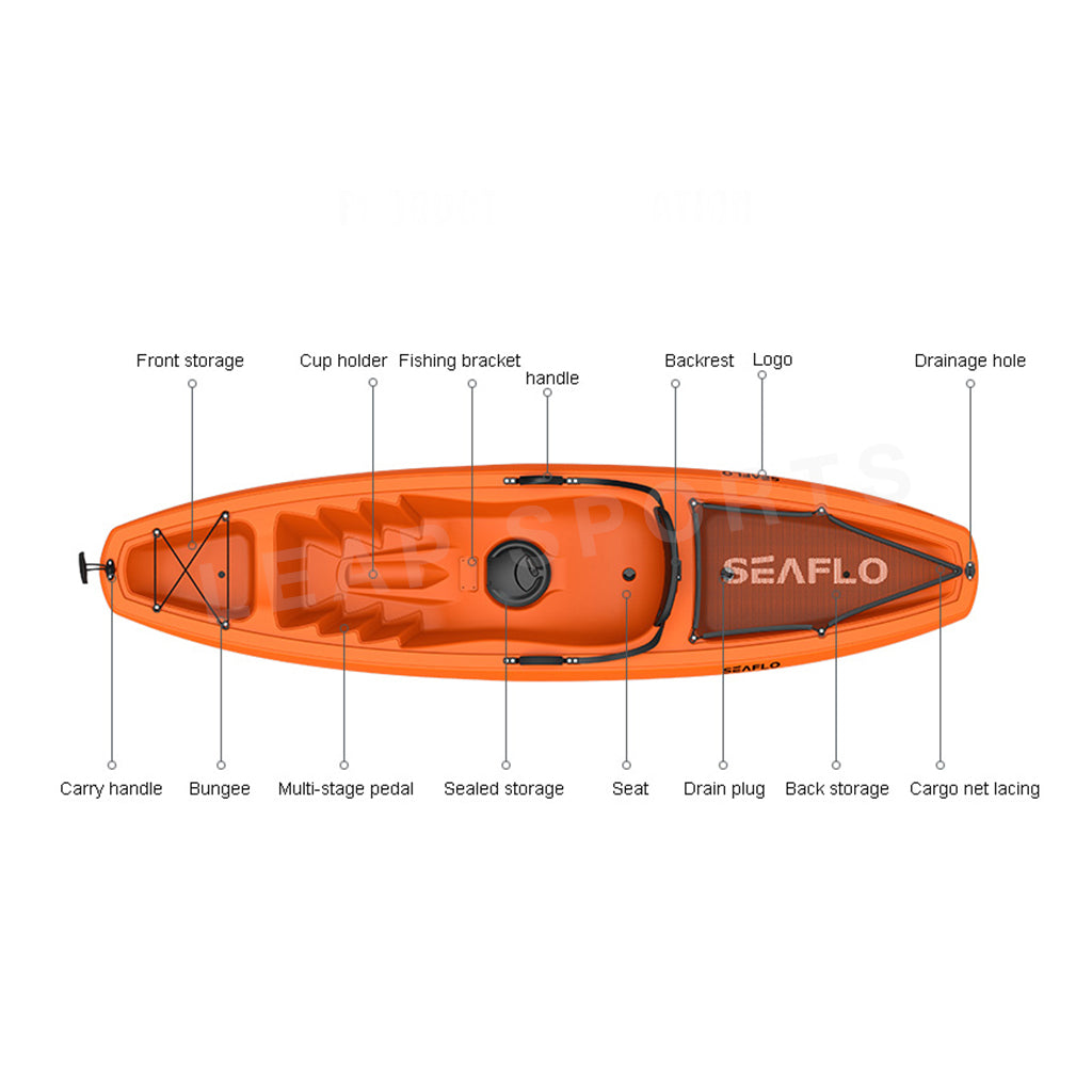 SEAFLO Adult Kayak SF-1004 - LEAP SPORTS