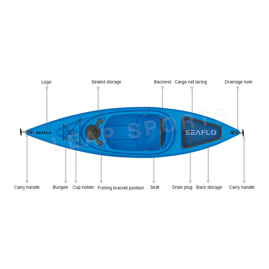 SEAFLO Adult Kayak SF-1004