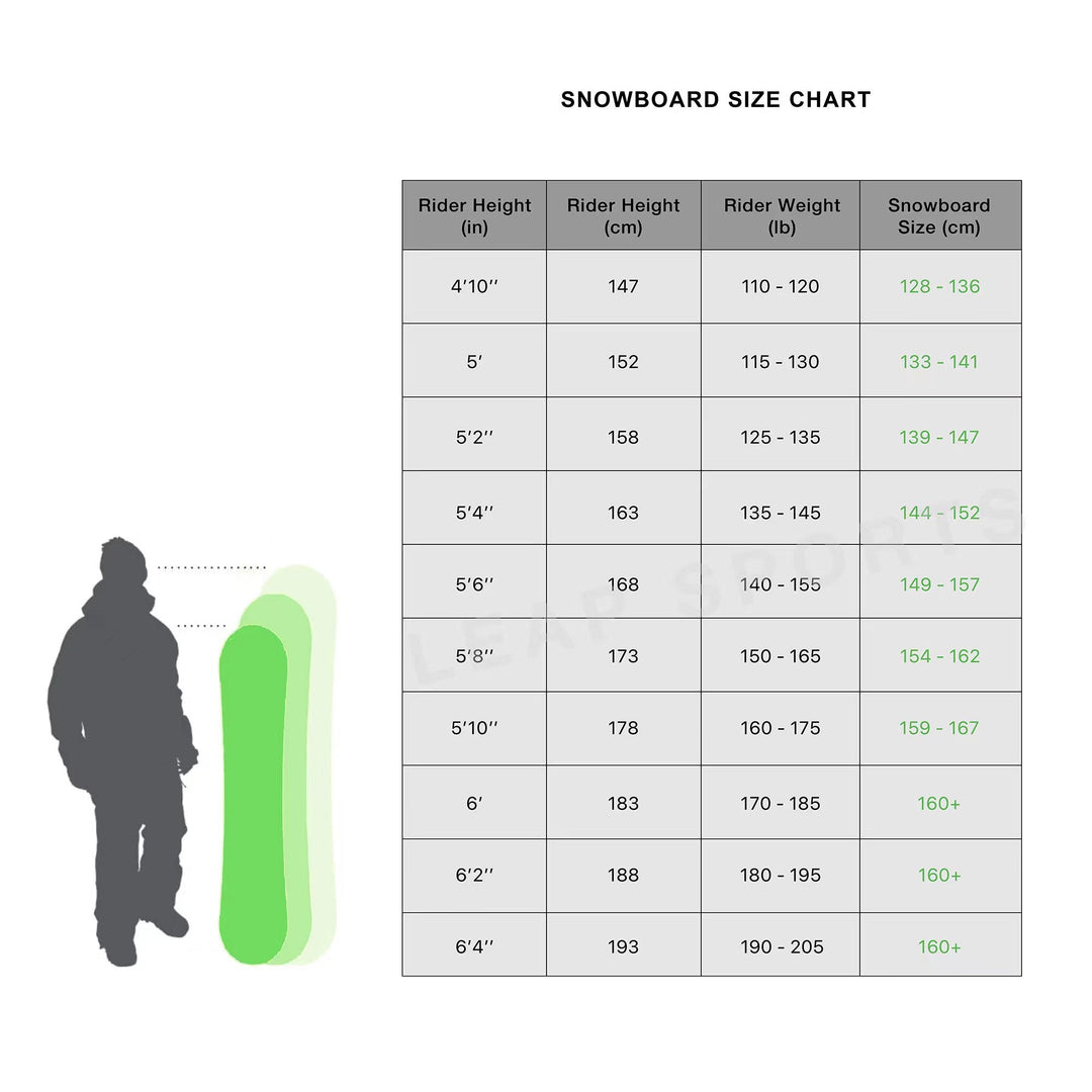 Snowboard A-DB