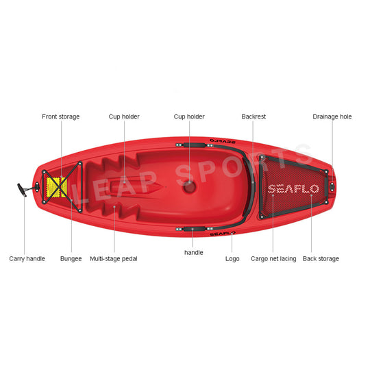 SEAFLO Child Kayak SF-1002